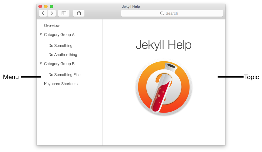 JekyllHelp Overview
